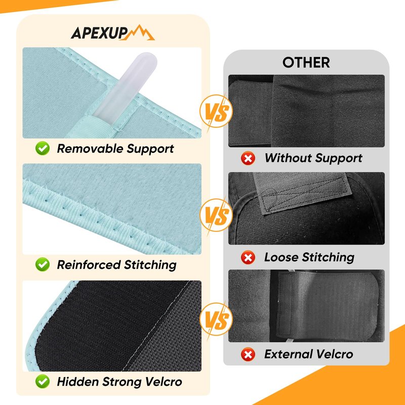 APEXUP Waist Trainer for Women Lower Belly Fat, Men Sweat Band, Stomach Wrap, Waist Trimmer with Removable Lumbar Support (Mint Green, XXL)