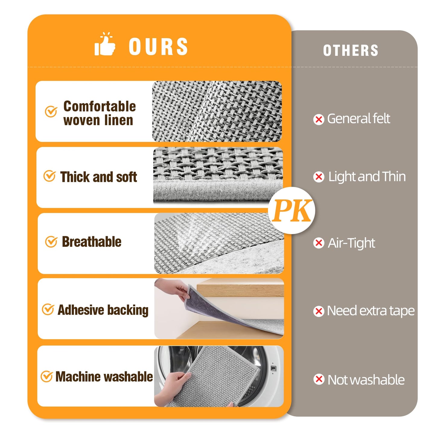 Deerly Linen Stair Treads Non Slip 10pcs Comfortable Stair Runner for Wooden Steps Peel and Stick Stairs Carpet Treads Indoor Staircase Covers Mat with Self-Adhesive Backing for Pets Kids 8"X30" Grey