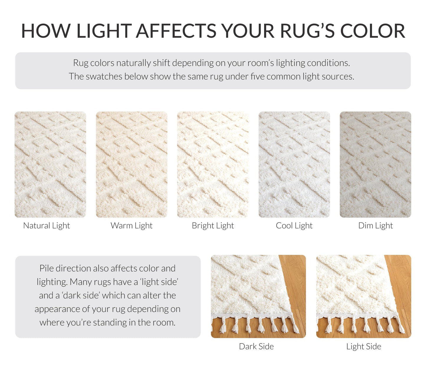 SAFAVIEH Area Rug 3x5 - Moroccan Tassel Shag Collection - Ivory, Non-Shedding & Easy to Clean, Plush High-Low Texture, Ideal for Living Room, Bedroom, Dining Space (MTS688C)