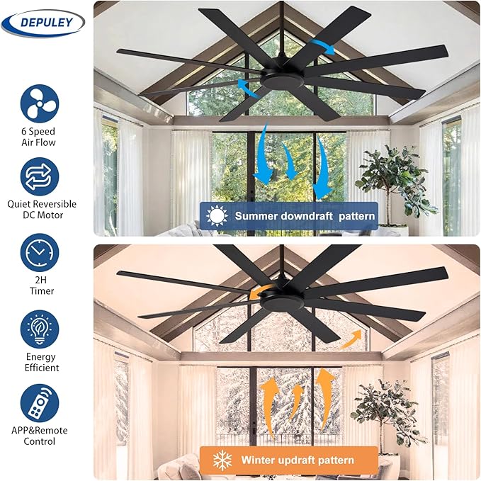 Depuley Black Ceiling Fan without Light: 66 Inch Indoor/Outdoor Fan Reversible DC Motor 6 Speed - Dual 8 Blades Large Ceiling Fans with No Light for Living Room Covered Patio