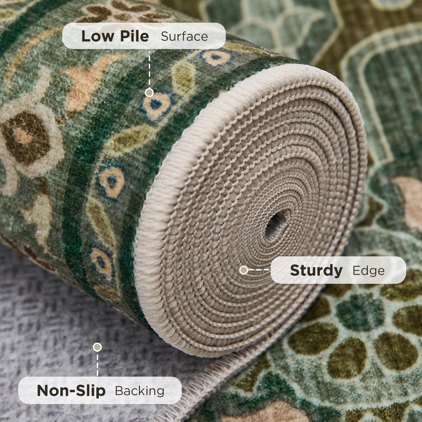 Joydeco Area Rugs 6'x9' Washable Non-Slip, Floral Vintage Distress Medallion Carpet for Living Room Bedroom Dining Room, Green&Beige&Dark Gray