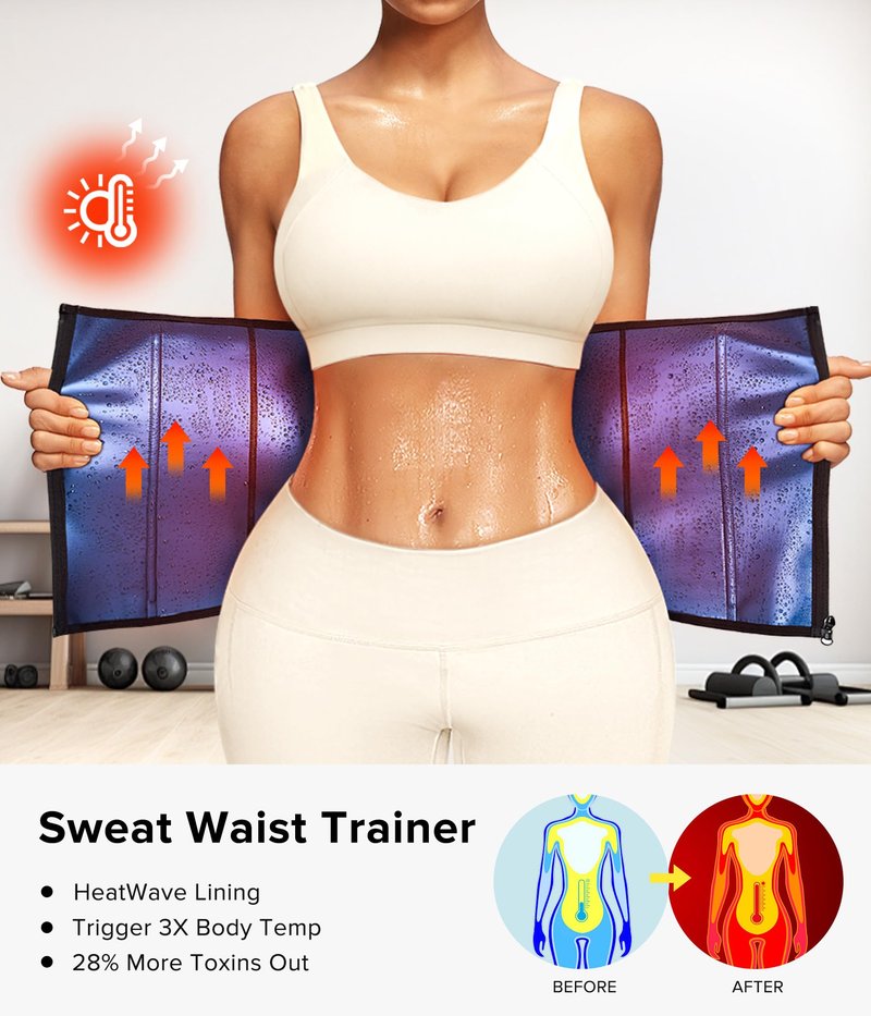 Junlan Sweat Waist Trainer for Women - Sauna Waist Trimmer for Working Out(Blue,Small)