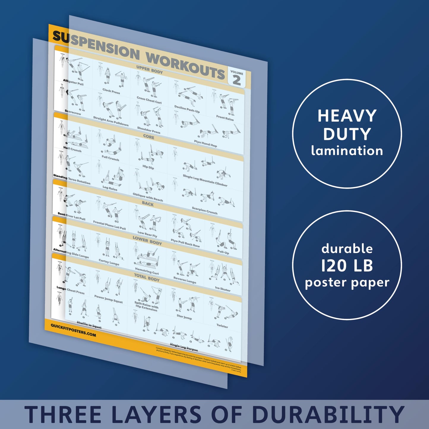 Palace Learning 3 Pack - Suspension Workout Posters - Volume 1 & 2 + Bodyweight Exercises Poster Set - Set of 3 Workout Charts (LAMINATED, 18" x 24")