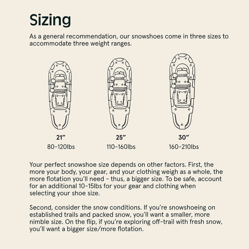 Retrospec Drifter Snowshoes for Women & Men - Lightweight Aluminum Frame Snow Shoes with Double Ratchet Binding System, Heel Lifts & Carry Bag for All Terrain Hiking & Winter Sports