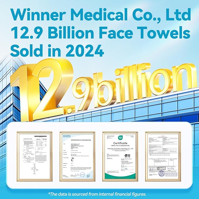 Winner Soft Face Towels, Upgraded Thicker 100% USDA Biobased Facial Towels