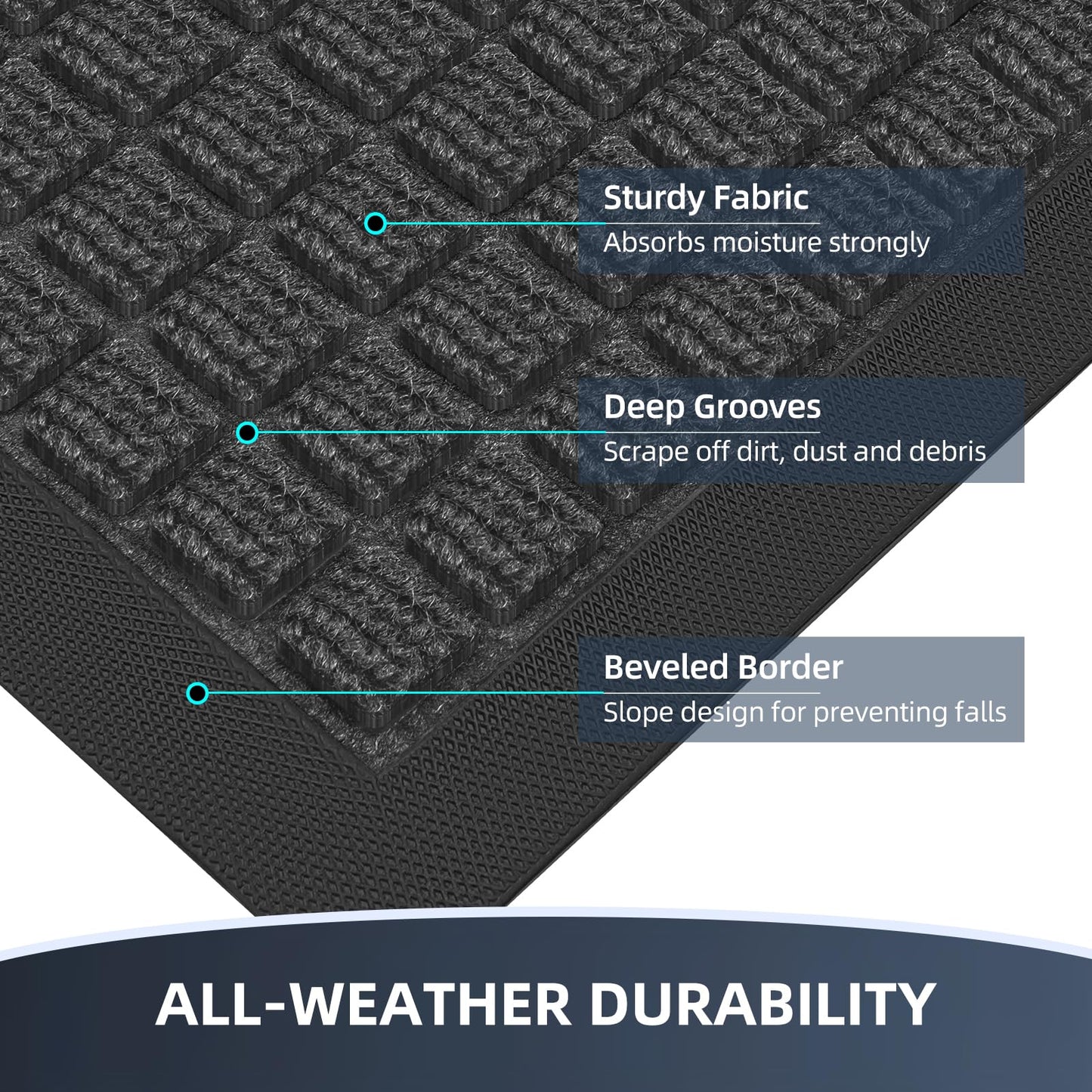 WELDUN Front Door Mat Outside Entrance, Heavy Duty Waterproof Doormat for Indoor/Outdoor, Dirt Trapper with Non-Slip Rubber Backing, Low Profile Easy Clean, Stain & Fade Resistant 29.5"x17", Grey