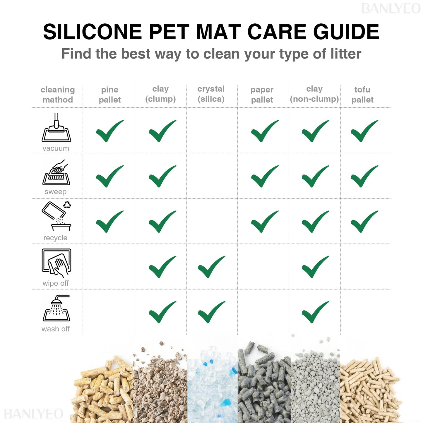 BANLYEO Cat Litter Box Mat - L Large Size 34 x 22 in, Water Proof, Kitty Litter Trapping Mat, Easy to Clean, Scatter Control, Odorless, Pet Supplies for Indoor Cats, Warm Beige