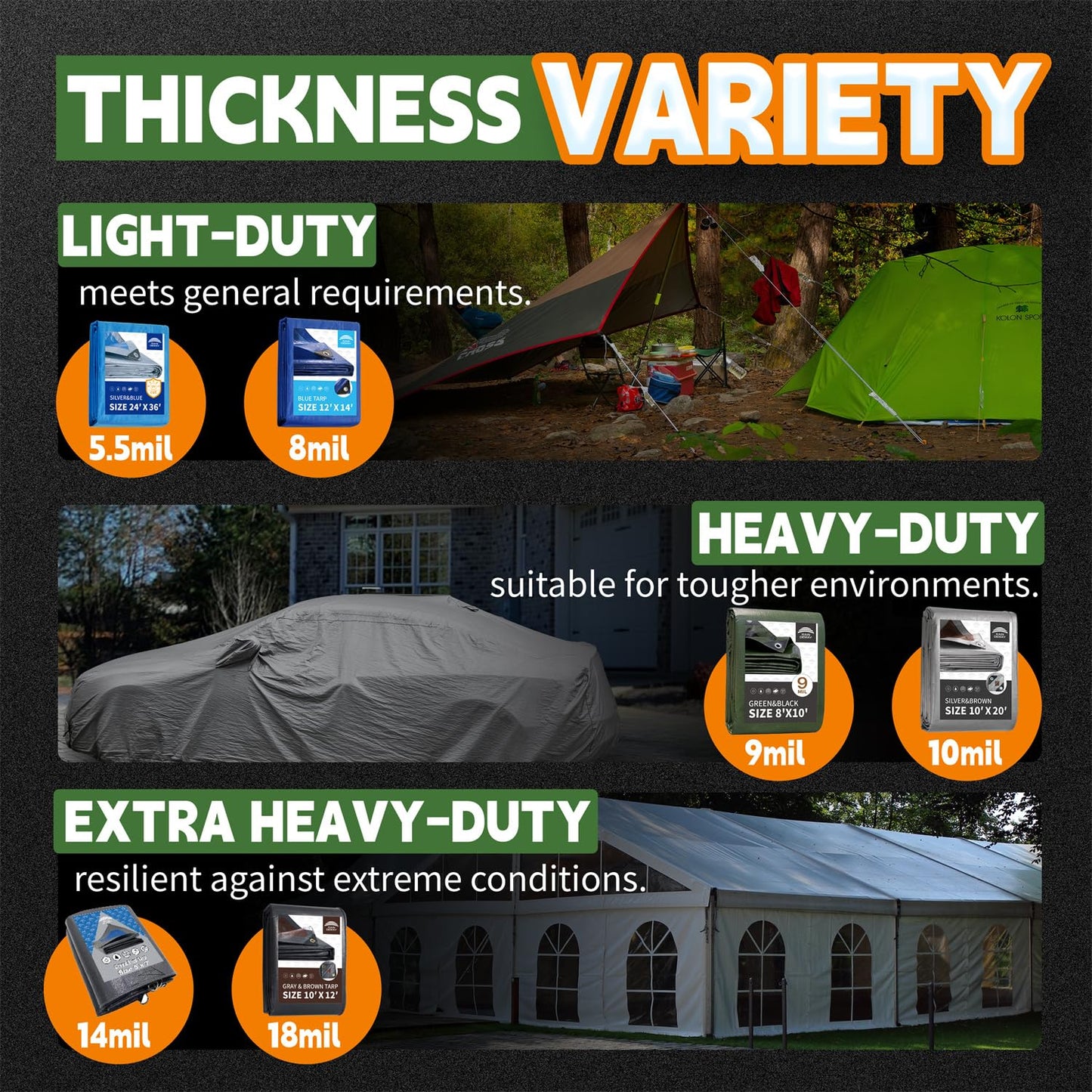 RAINDEWAY Green Tarp 8x10 Feet,Finished Size,5.5 Mil Thick,Multipurpose Waterproof Poly Tarps Cover with Metal Grommets and Reinforced Edges