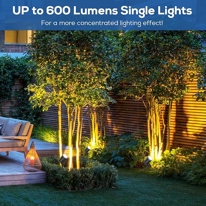 ZYAN Outdoor Waterproof IP65 Landscape Spotlights, Powered Supply Yard Garden Spot Lights for Outside Plant Tree, Landscape Lighting for Path, Patio, Walkway-8 Pack