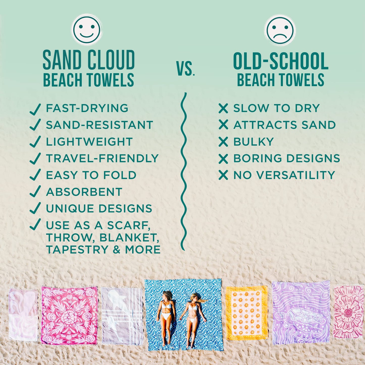 Sand Cloud Large Turkish Beach Towel - Sand Resistant - Fast Drying -100% Certified Organic Turkish Cotton Yarn - Great for Beach Bath or as a Blanket - As Seen on Shark Tank - Gocek (Mint) 37x69