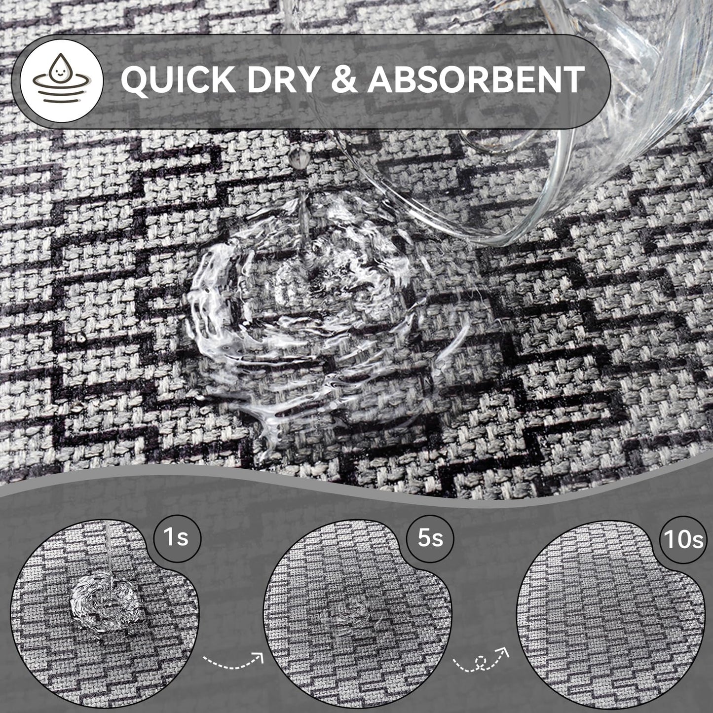 YDKGL Half Circle Bath Mat, Thin Bathroom Rugs Fit Under Door Quick Dry Non Slip Washable Bathroom Mat with Rubber Backing, Absorbent Half Round Shower Rug