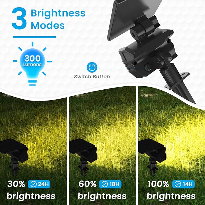 VOLISUN Solar Spotlight Outdoor, IP67 Waterproof Solar Landscape Spot Lights，Uplights for Yard Garden Pathway - 4 Pack (Warm White) 27 LED 3 Lighting Modes