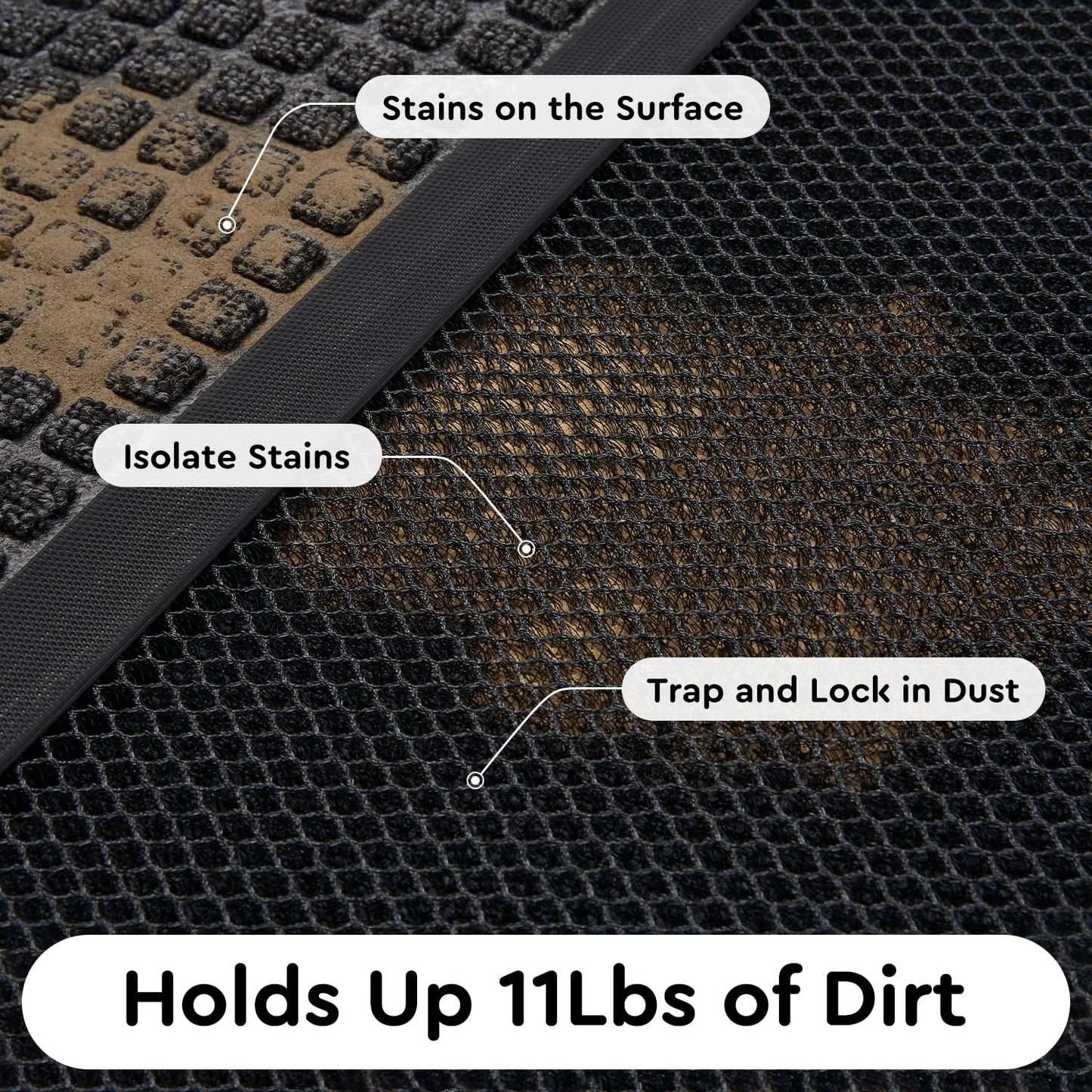 tchdio Front Door Mat Outside Entrance, Semicircular Dirt Trapper Doormat-Welcome Mat Durable, Heavy Duty Entry Mat Non Slip Rubber Mats for Outside Stain Resist Door Mats for Entryway Black 17"x29"