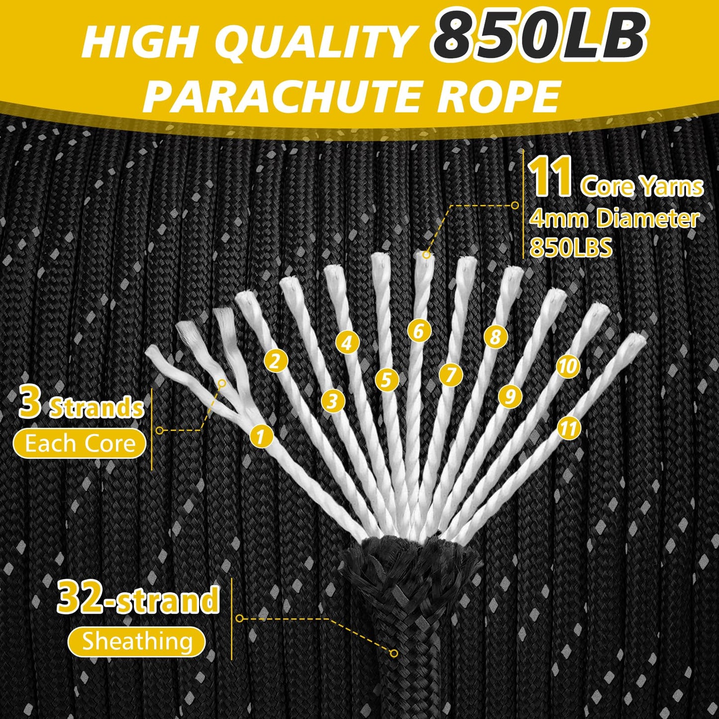 Thadavo Reflective Paracord Rope 850Ib, 50/100/200/500/1000ft 4MM 11 Strand para Cords Lanyard Utility Parachute Cord for Tent Camping Hiking Fishing Survival Tactical DIY Projects, Black 1000FT