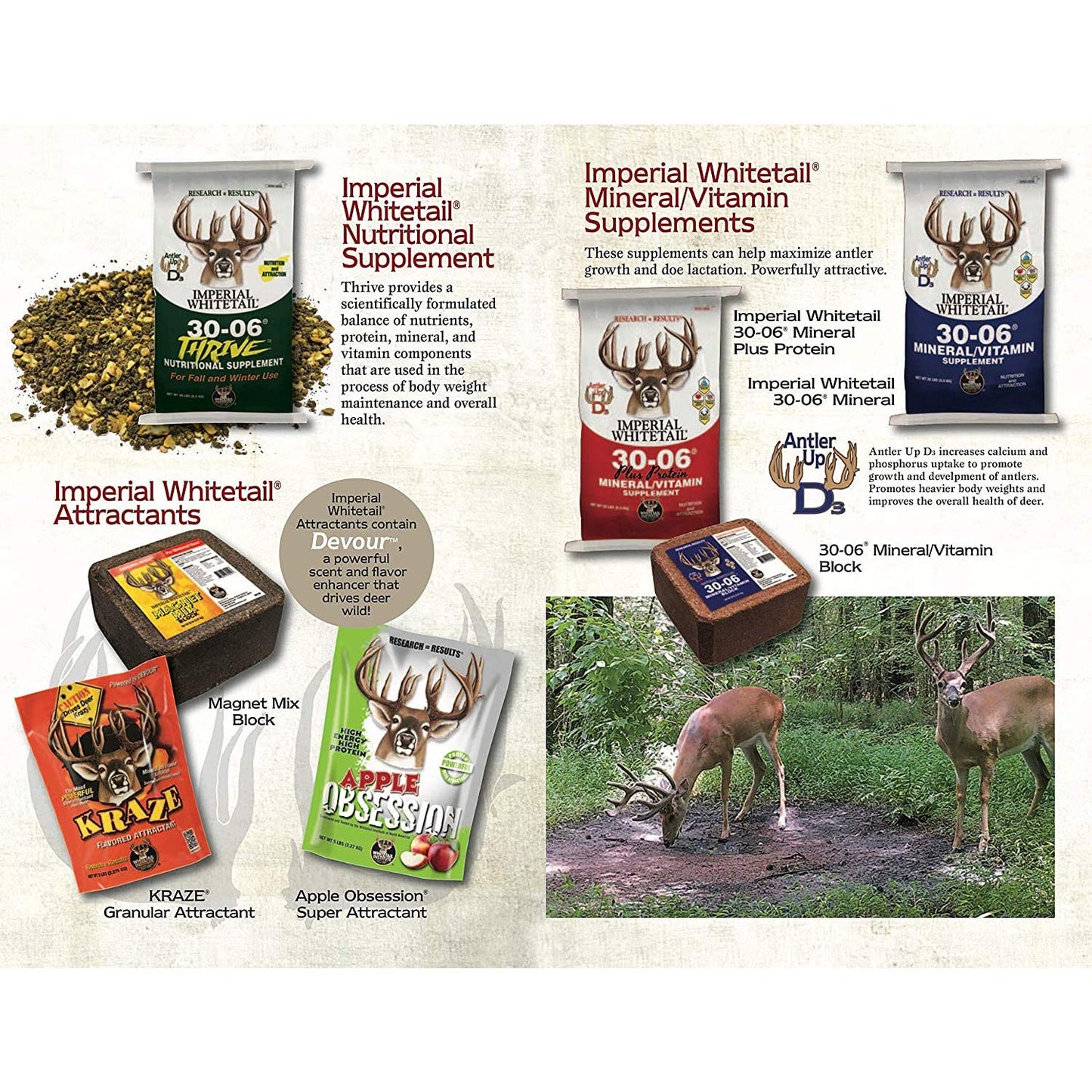 Whitetail Institute 30-06 Mineral and Vitamin Supplement for Deer Food Plots, Provides Antler-Building Nutrition and Attracts Deer, Original, 20 lbs