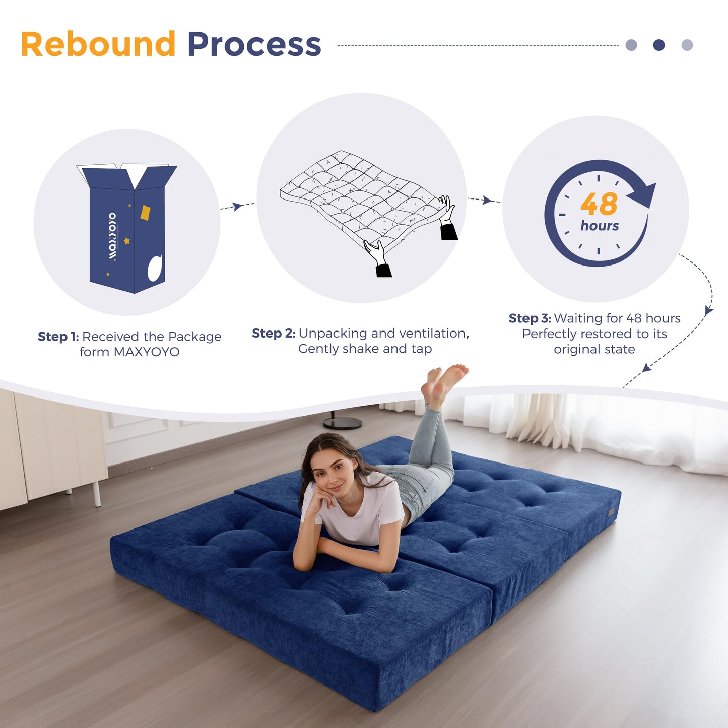 MAXYOYO 6" Folding Sofa Bed for Floor, Tufted Tri-Fold Floor Mattress with Chenille Fabric, Queen Size Portable Sofa Couch Guest Mat for Adults, Foldable Topper for Camping, Navy, 59"x78.7"