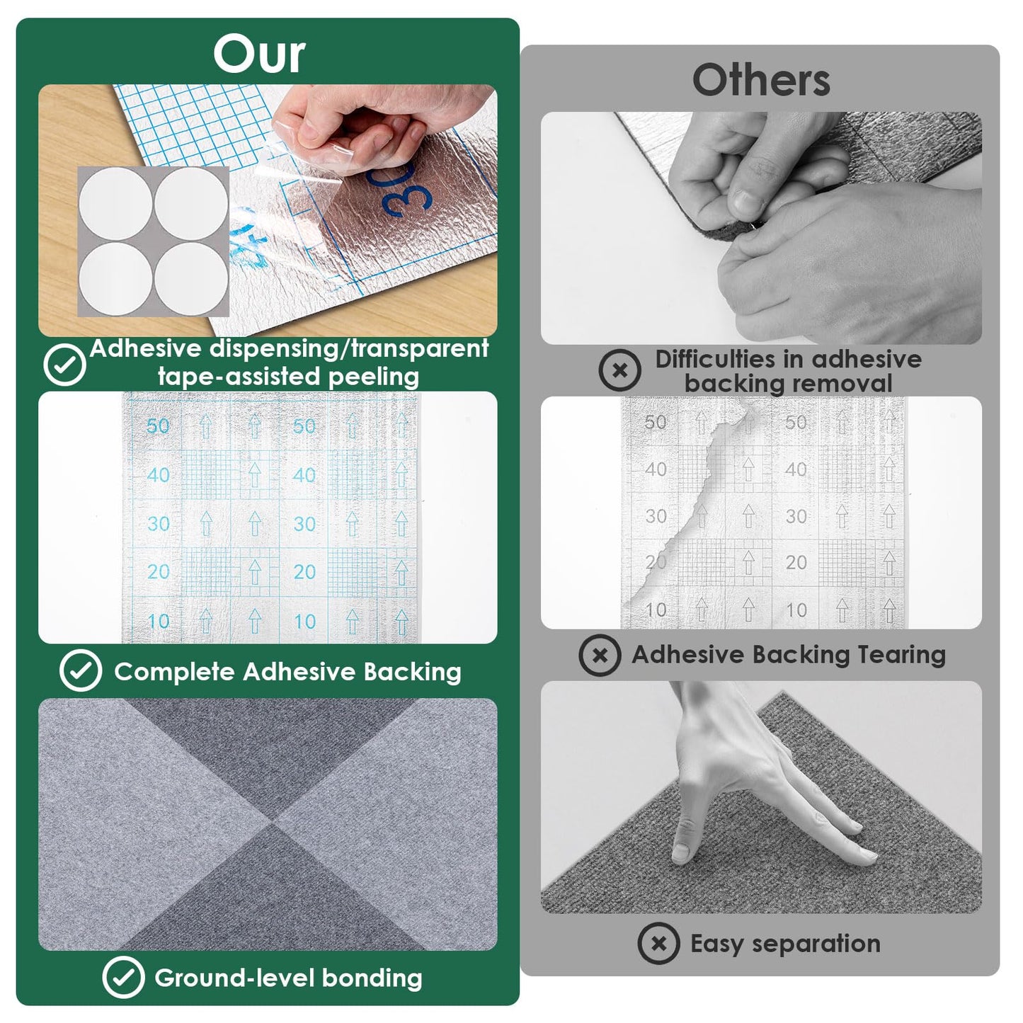 VallisCo 30 Pack Carpet Tile - 12” X 12” Self Adhesive Carpet Floor Tiles Anti-Slip Squares Peel and Stick Floor Tile DIY Installation for Bedroom (Dark Gray)