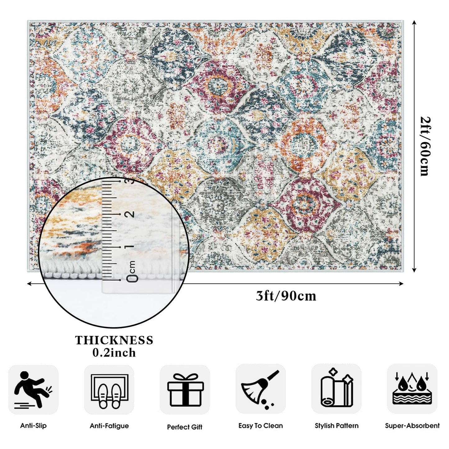 Lahome Moroccan Trellis Entryway Rug, 2x3 Kitchen Rugs Non Slip Washable, Non-Slip Indoor Door Mat Ultra-Thin, Small Throw Carpet for Bathroom Bedroom Entry Elise, Aqua/Multi