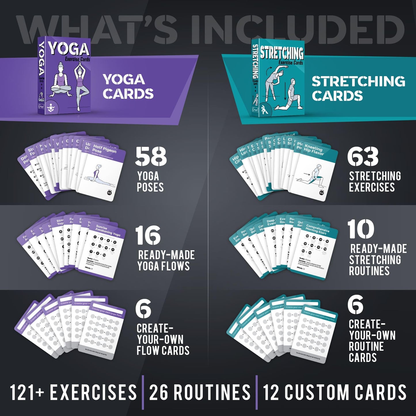 [2-PACK] Bodyweight & Dumbbell Workout Cards - Large Size 5" x 3.5" Exercise Cards Deck with 100 Different Exercises, Perfect for Circuit Training & Weightlifting - Fitness Cards for Women & Men