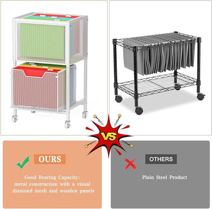 Tiaoheka Rolling File Cart, Mobile File Cabinet with Wheels Hanging Files, Hanging File Organizer Fit Letter/Legal Size Beside Under Desk for Office, Home White（Patent Pending）