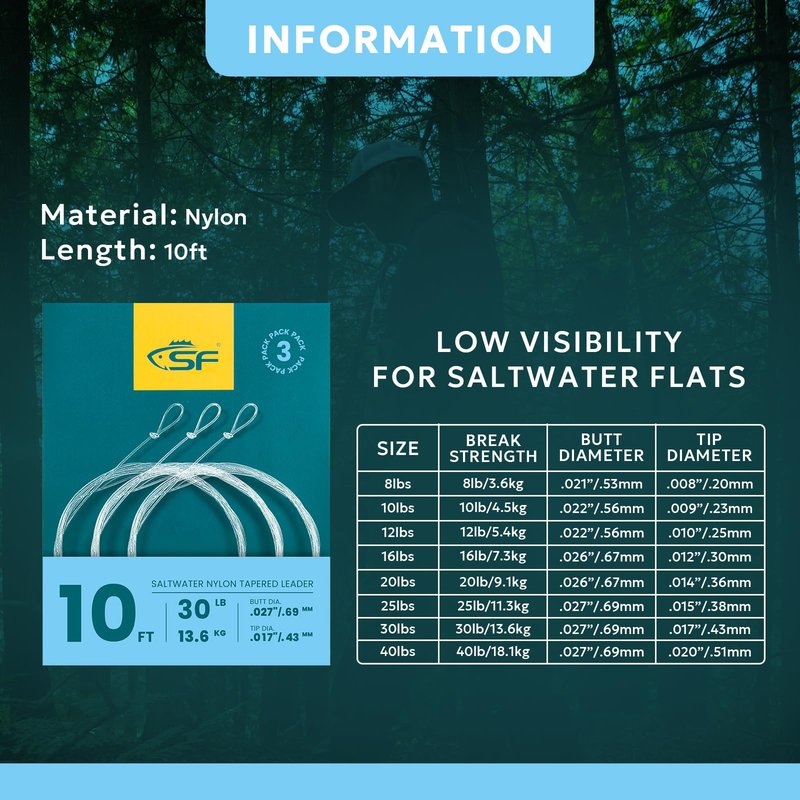 SF 10FT 30lb Pre-Tied Loop Saltwater Tapered Leader Fly Fishing Low Visibility High Strength Clear Nylon for Saltwater Bonefish Permit