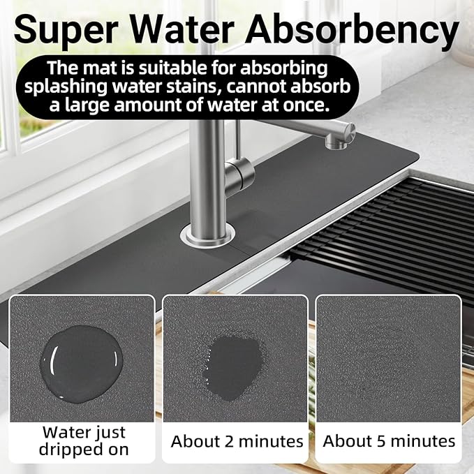 LOPNUR Faucet Mat for Kitchen Sink Protectors, 24 Inch Long Kitchen Sink Splash