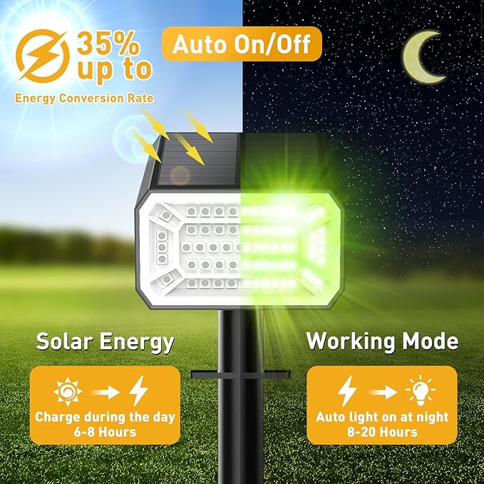 Solar Color Changing Spot Lights Outdoor Waterproof IP68, [8 Pack/32 LED/7 Modes] 2-in-1 Landscape Spotlights, Auto On/Off Solar Powered Flood Lights for Outside Yard Garden Pathway Walkway