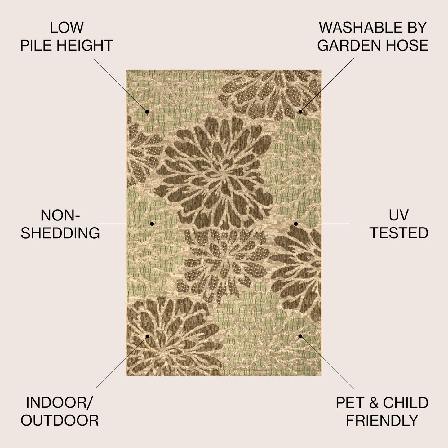JONATHAN Y Floral Textured Weave Indoor Outdoor Area Rug 8X10 Sage/Brown, Zinnia Modern for Backyard, Patio, Porch, Easy-Cleaning, High Traffic, Pet-Friendly, Non-Shedding (SMB110A-8)