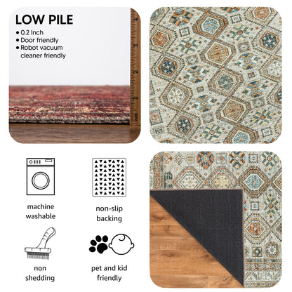 Keen Home Design 48"x72" Rug - Machine Washable Area Rug with Non-Slip Backing, Ideal for Living Room, Dining Room, Bedroom - Vintage, Easy Clean, Durable, Low Pile Rug - (4' x 6')