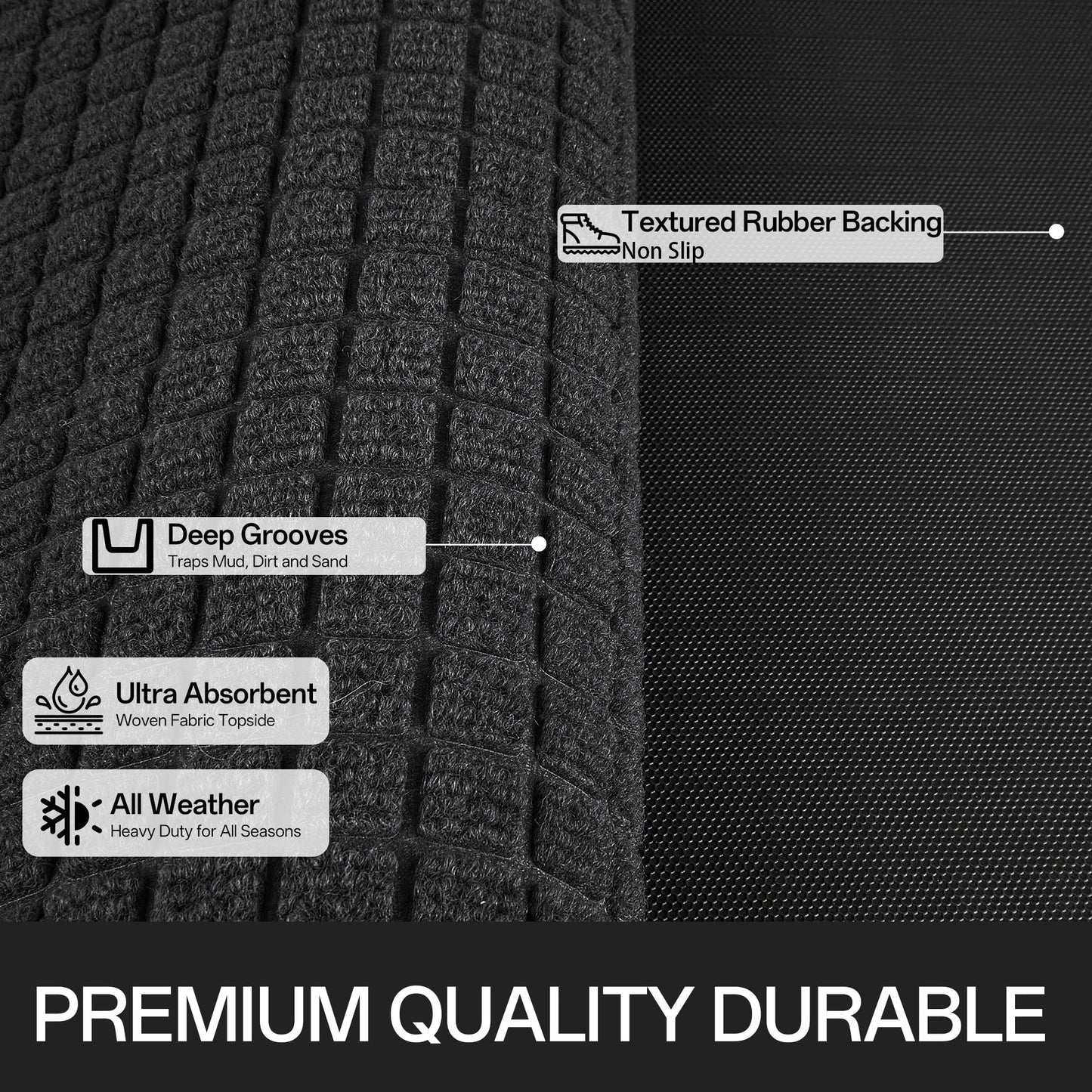 Cybstrax Front Door Mat Indoor Outdoor, 36"x48" Heavy Duty All-Weather Doormat, Non-Slip Waterproof Absorbent Commercial Floor Mat for Garage, Patio, High Traffic Areas