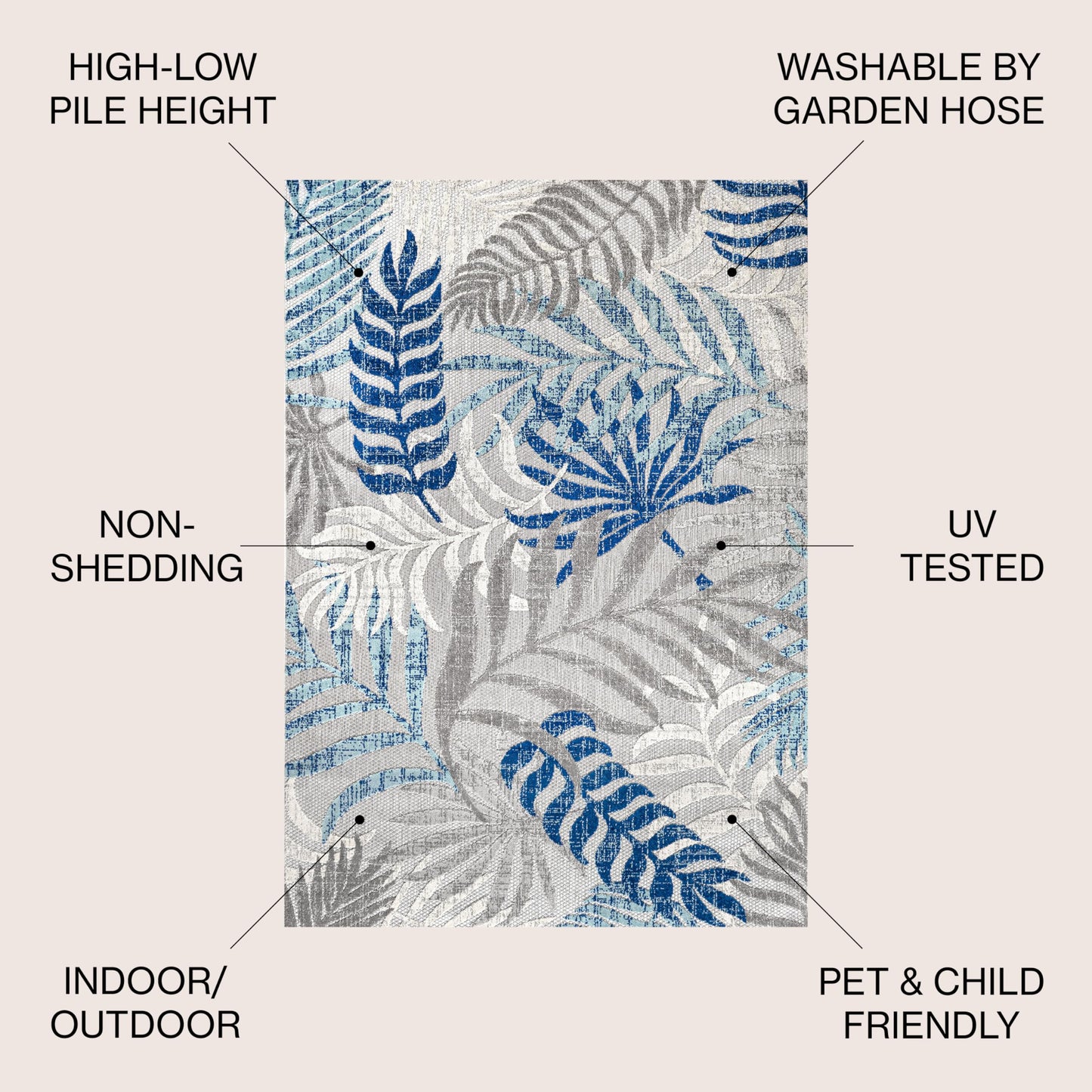 JONATHAN Y Tropics Palm Leaves Indoor Outdoor Area Rug 3X5 Gray/Blue, Boho for Backyard, Patio, Porch, Easy-Cleaning, High Traffic, Pet-Friendly, Non-Shedding (AMC100A-3)
