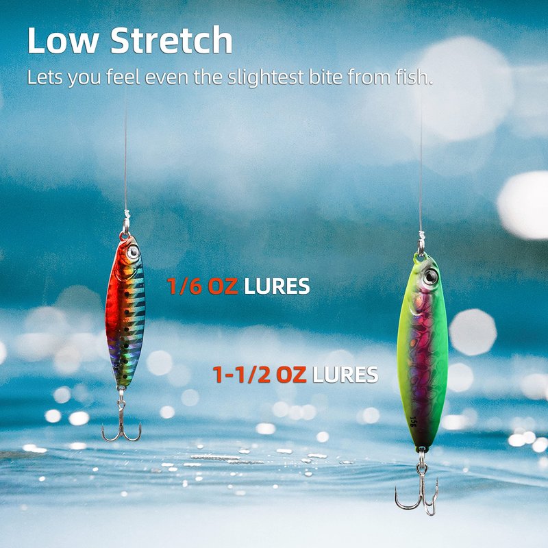 RUNCL PowerFluoro Fishing Line, 100% Fluorocarbon Coated Fishing Line, Hybrid Line - Virtually Invisible, Faster Sinking, Low Stretch, Extra Sensitivity, Abrasion Resistance (300Yds, 20LB(9.1kgs))