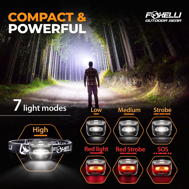 Foxelli LED Headlamp Flashlight for Adults & Kids, Running, Camping, Hiking Head Lamp with White & Red Light, Comfortable Headband, Lightweight & Waterproof, 3 AAA Batteries