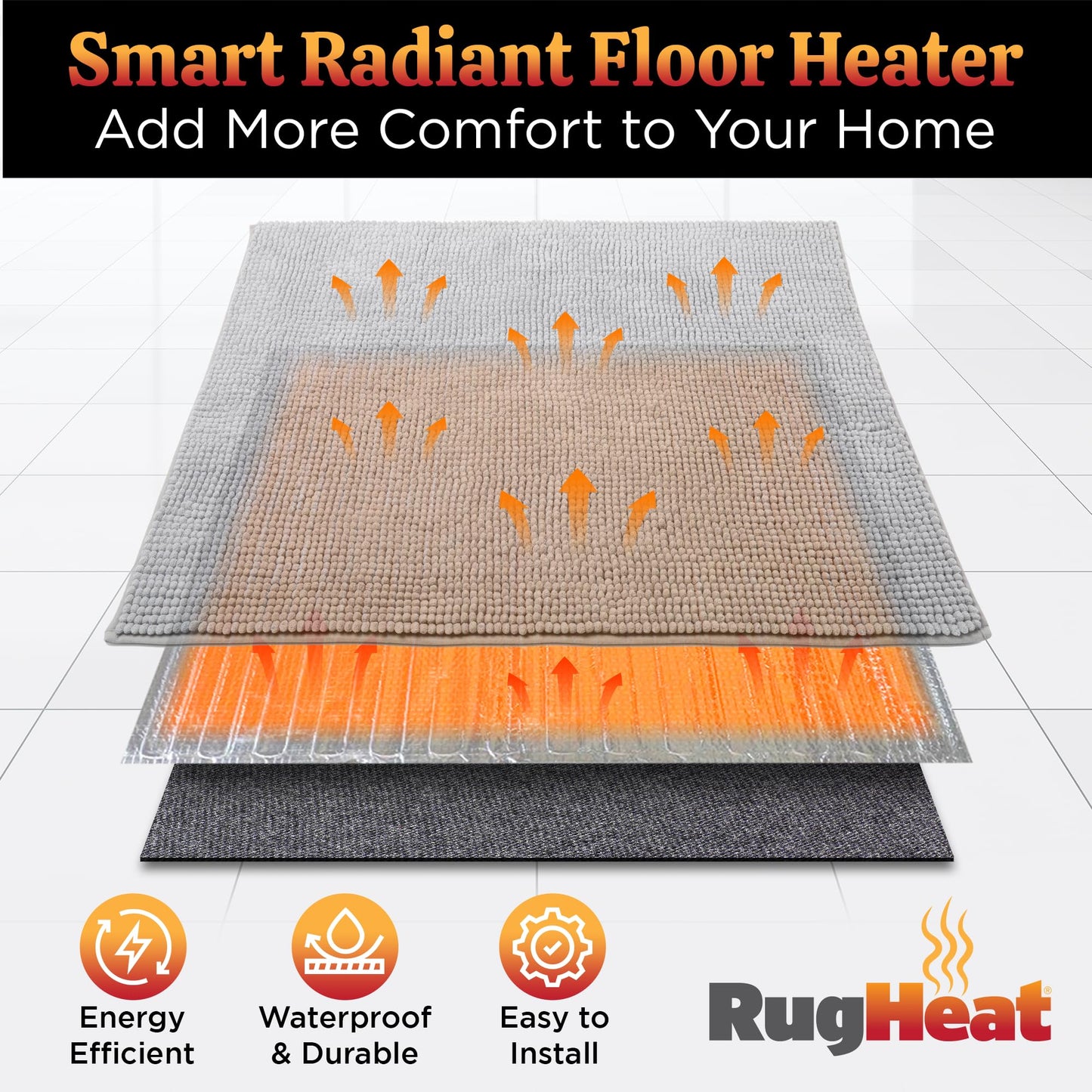 RugHeat Portable Heated Floor Mat, Runner (22x89 inches) Fits Under a 2'x7.5' Runner - Under-Rug Pad for Runner Next to Couch, Heated Rug, Electric Radiant Floor Heater for Area Rugs, Heating Mat