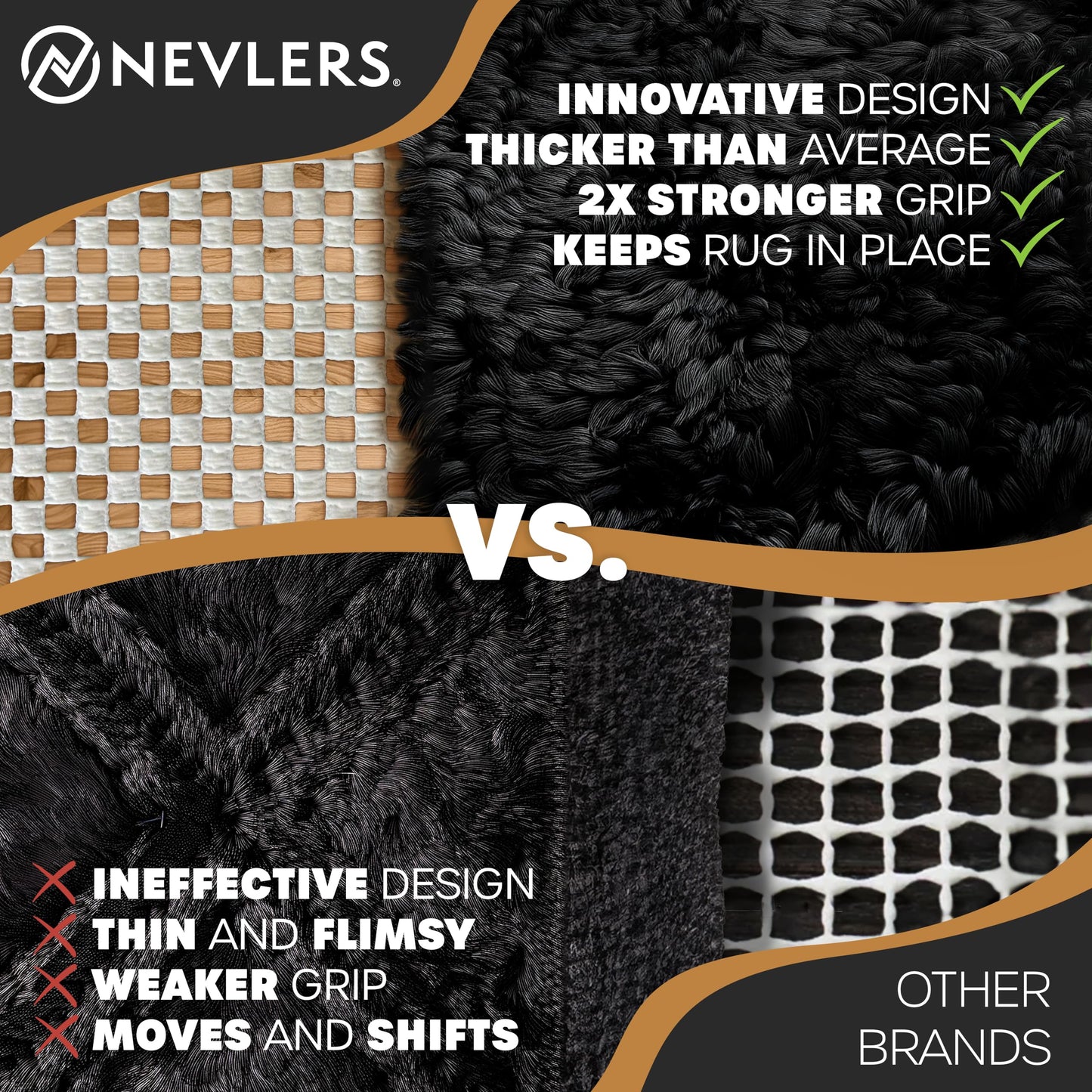 Nevlers 2 Ft x 3 Ft Rug Gripper Pad | Open Weave PVC Foam Carpet Pad