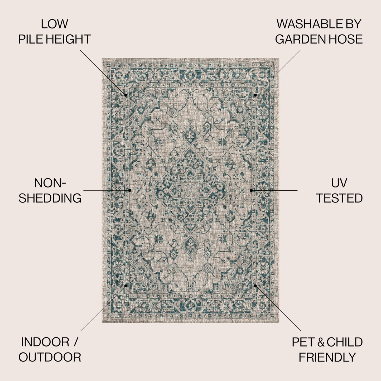 JONATHAN Y Boho Medallion Indoor Outdoor Area Rug 3X5 Gray/Teal, Rozetta Textured Weave for Backyard, Patio, Porch, Easy-Cleaning, High Traffic, Pet-Friendly, Non-Shedding (SMB102C-3)