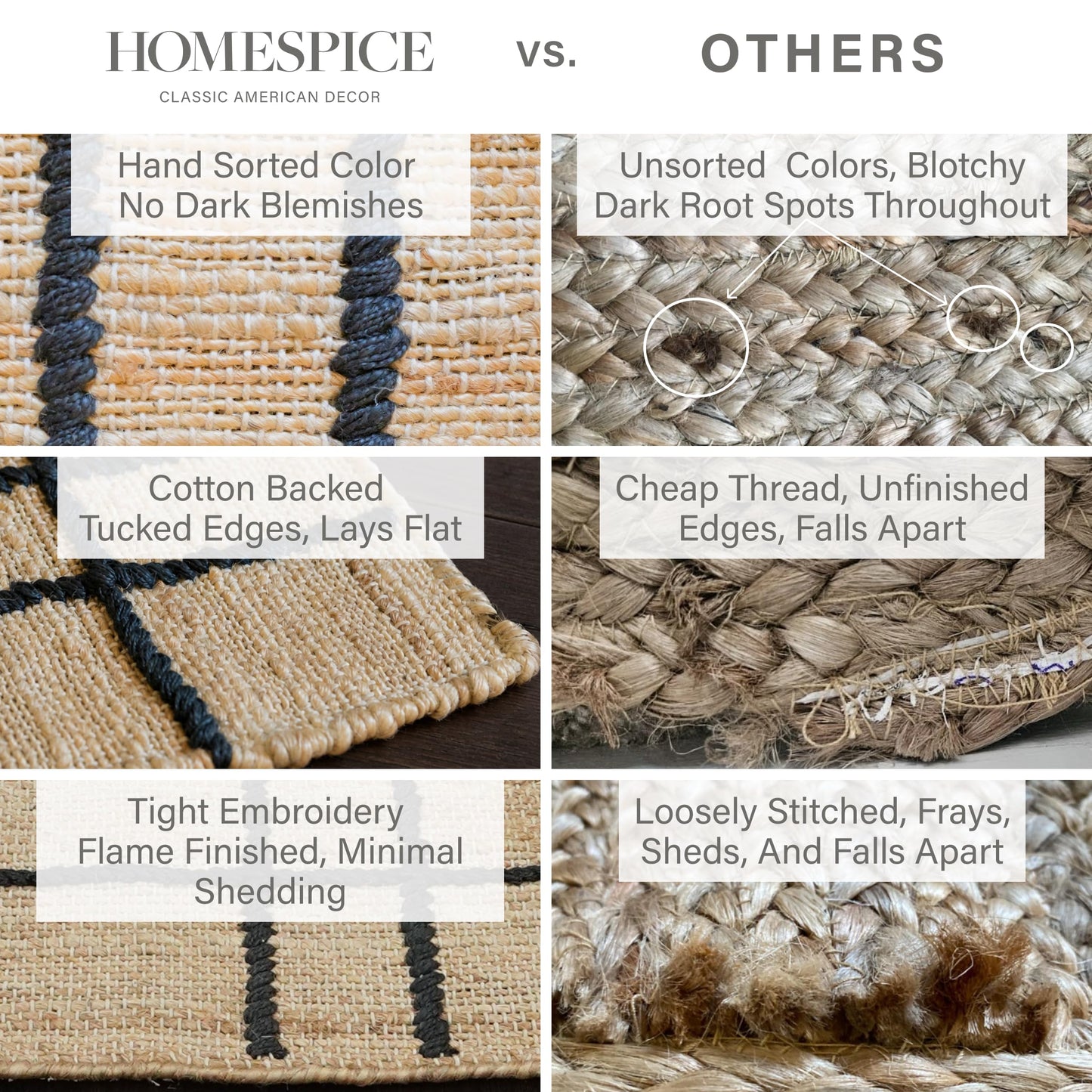 Homespice Nell Jute Plaid Runner Rug 2x6' - Cotton Backed Premium Handmade