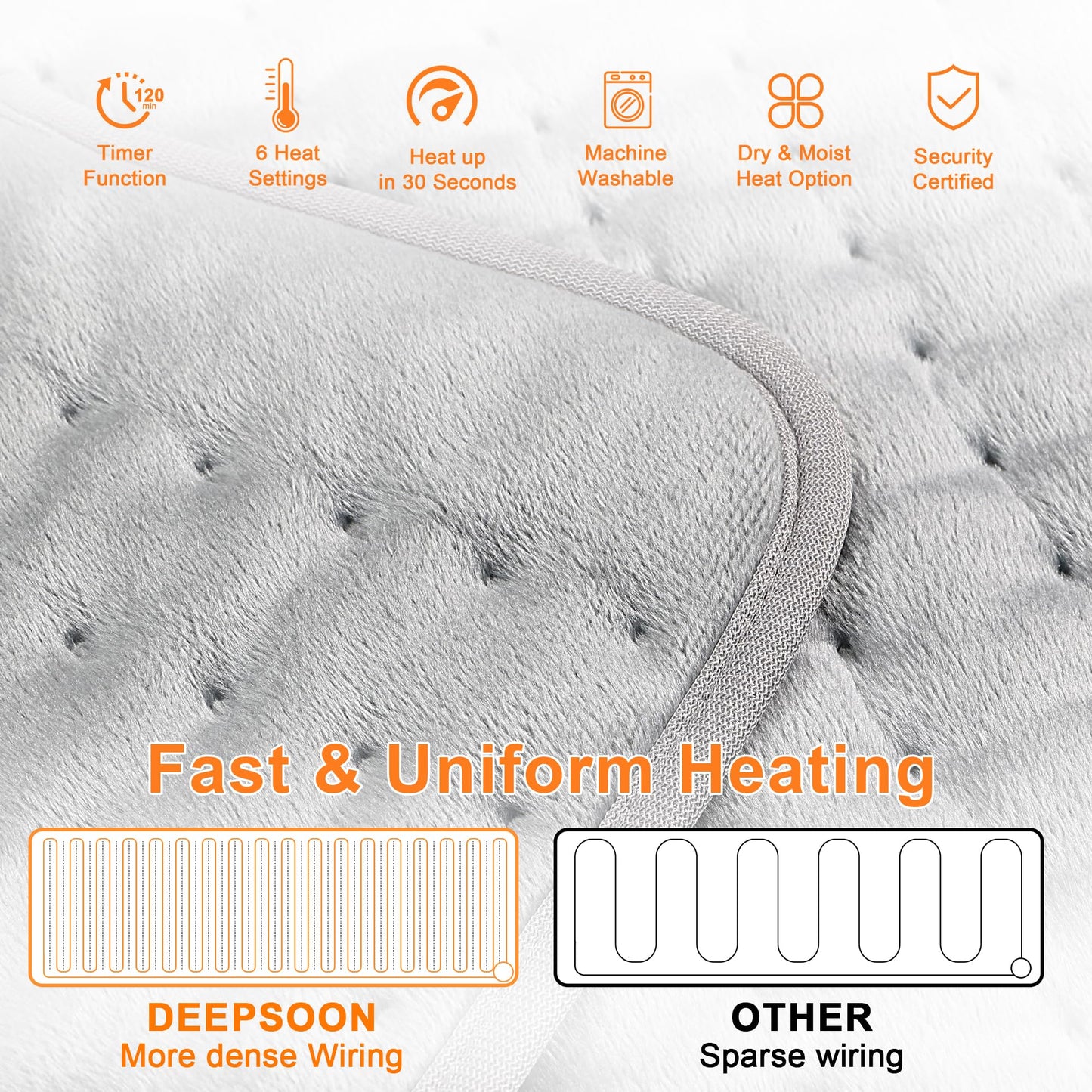 Heating Pad,Electric Heating Pads for Back,Neck,Abdomen,Moist Heating Pad for Shoulder,Knee,Arms,Legs,Dry/Moist Heat & Auto Shut Off,Birthday Gifts for Men and Women(Light Gray, 24''×12'')