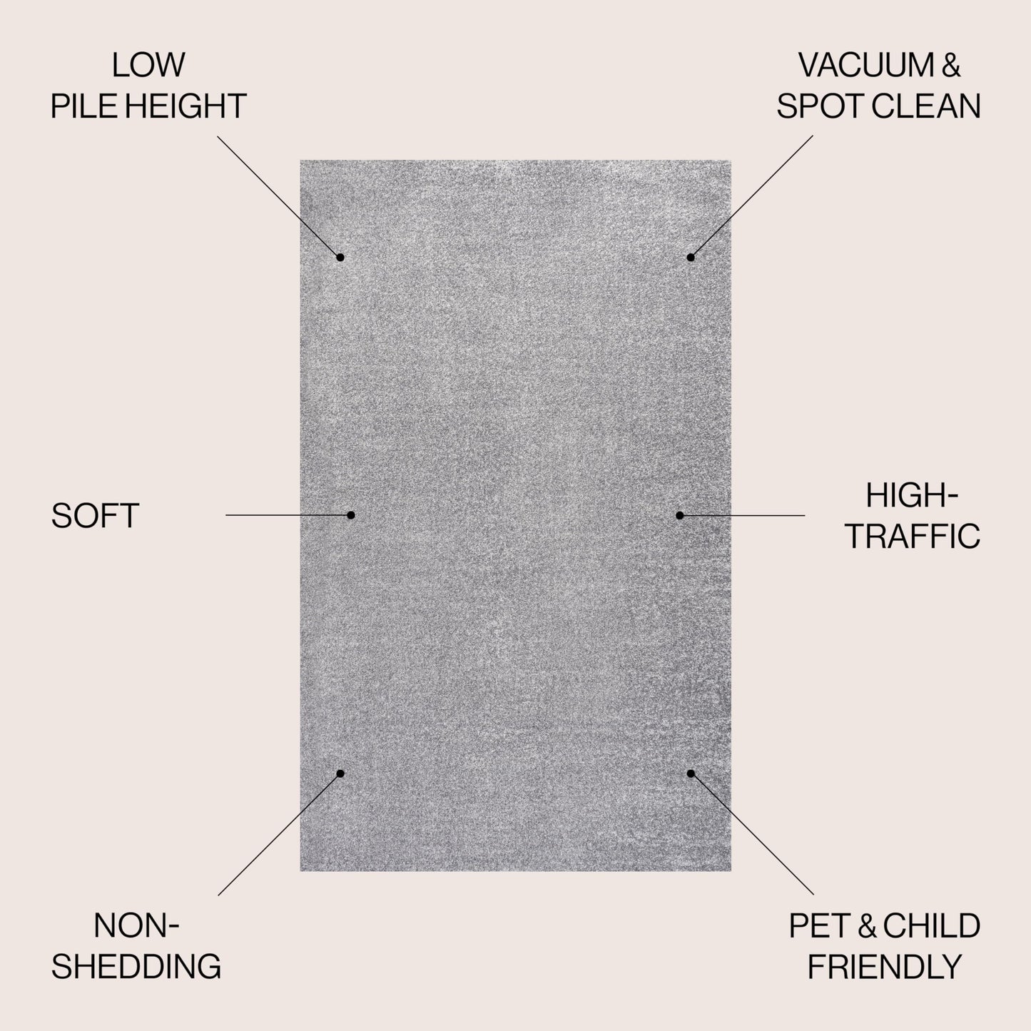 JONATHAN Y Haze Solid Low-Pile Gray Indoor Area Rug 3x5, Coastal,Bohemian,Minimalist,Classic, Easy-Cleaning for Living Room,Bedroom,Kitchen,Pet Friendly,Non-Shedding (SEU100A-3)