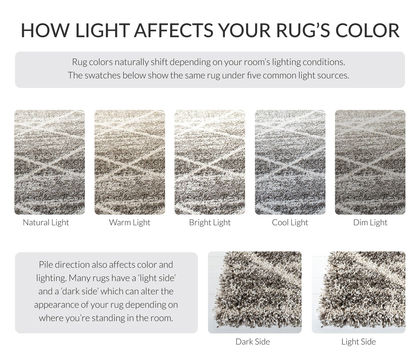 SAFAVIEH Hudson Shag Collection Accent Rug - 2' x 3', Distressed Grey & Ivory, Non-Shedding & Easy Care, 2-inch Thick Ideal for High Traffic Areas in Entryway, Living Room, Bedroom (SGH281K)