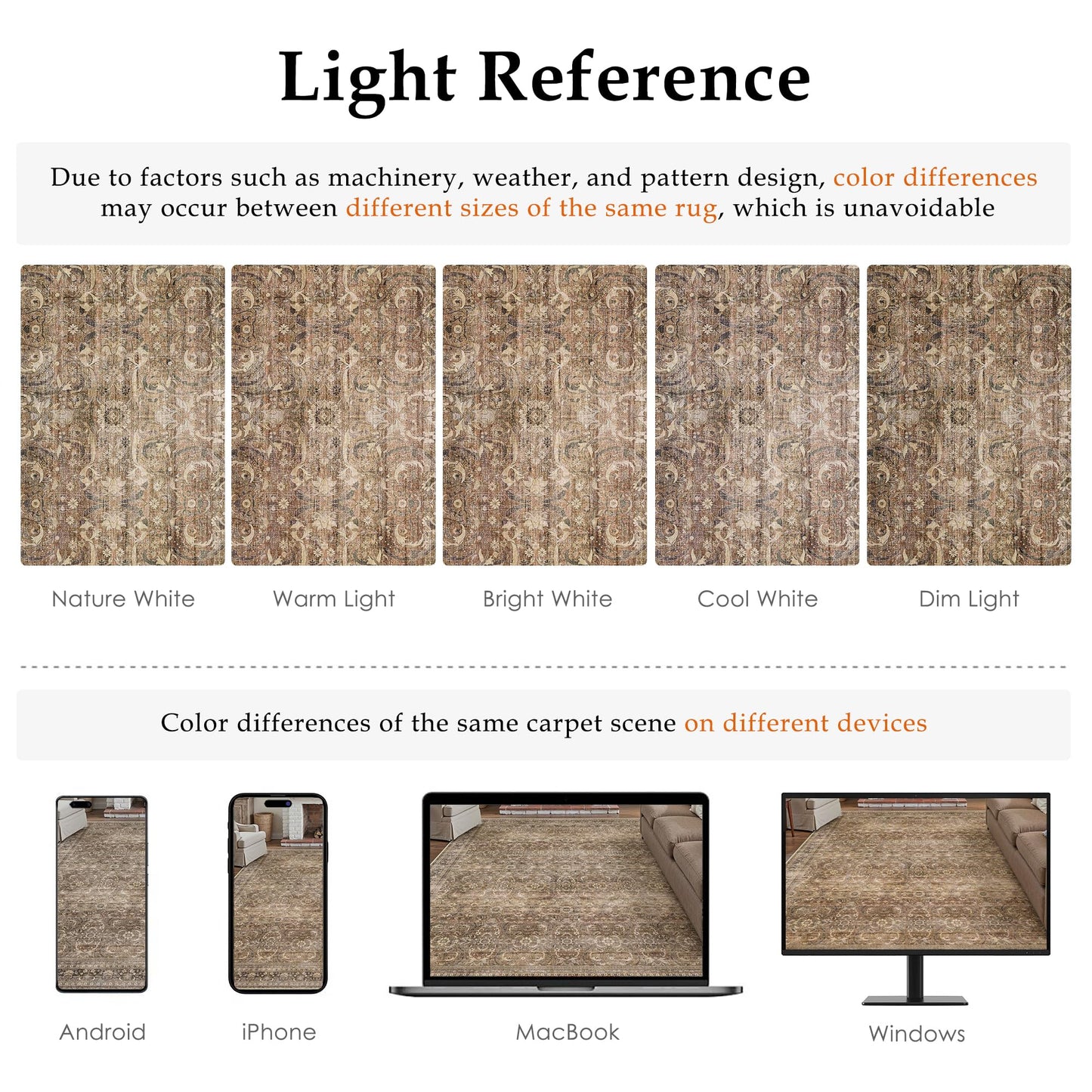 HUGEAR Area Rug 8x10 Vintage Brown Machine Washable Living Room Rugs Distressed Retro Floral Vacuumable Low Pile Carpet Bedroom Office Dining Room Laundry Room Non Slip Soft Lightweight