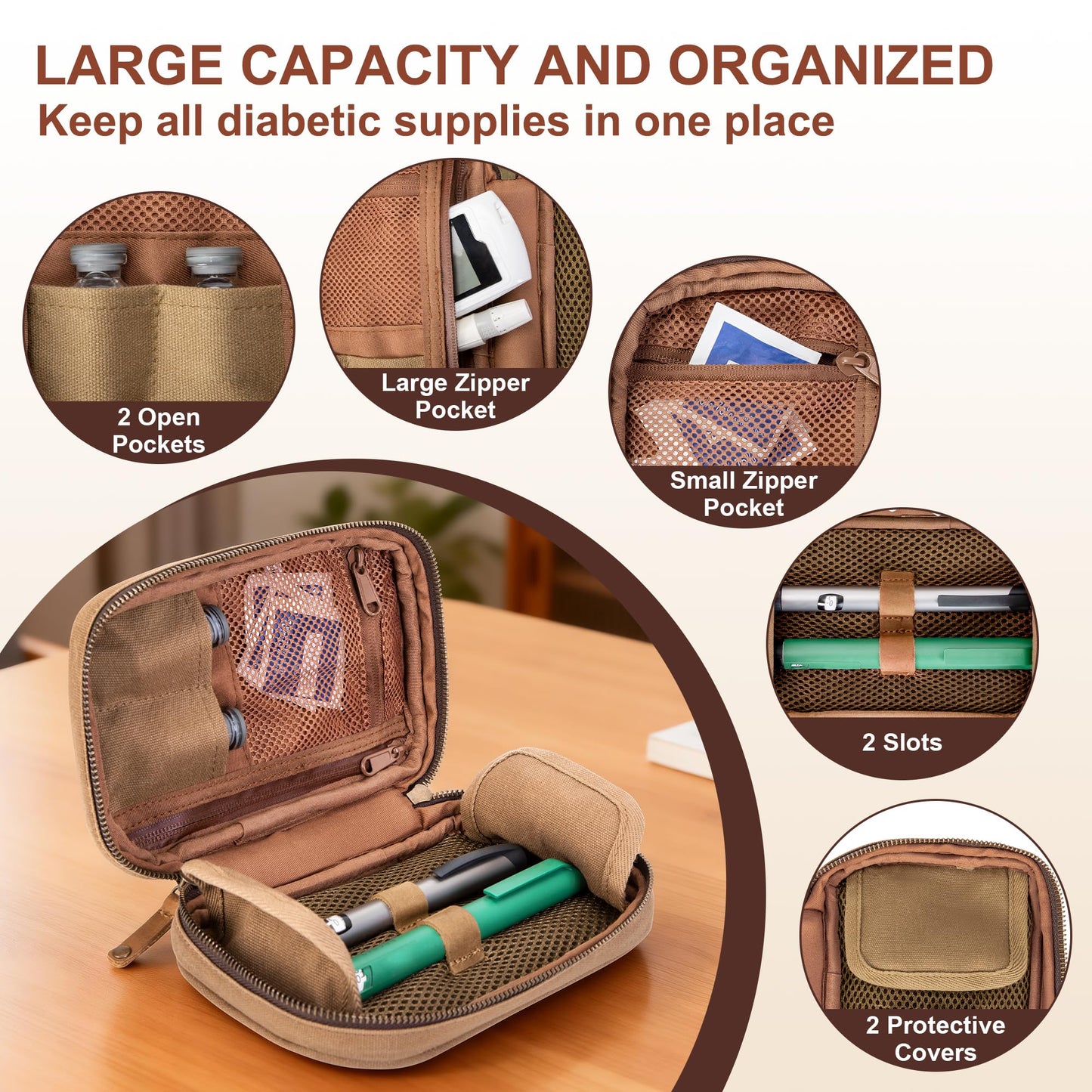 Yarwo Diabetic Supplies Travel Case for Men, Waxed Canvas Diabetes Storage Smell Proof Bag with Leather Clip for Glucose Monitor, Insulin Syringe, Test Strips, Lancets & Diabetic Care Kits (BAG ONLY)