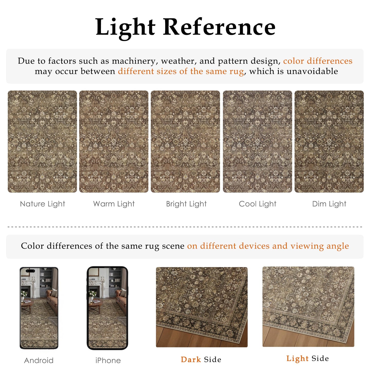 HUGEAR 2x6 Runner Rug Machine Washable Brown Hallway Area Rugs Indoor Accent Rugs Floral Low Pile Carpet Distressed Throw Rug Bedroom Living Room Office Dining Kitchen Laundry Non Slip