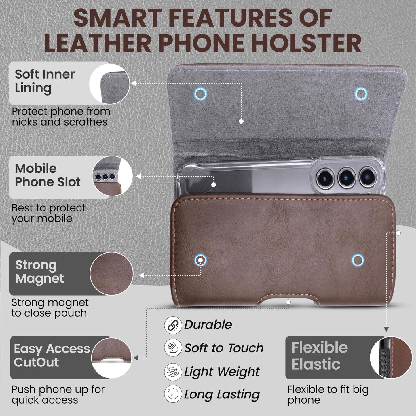 Wireless City Leather Phone Holster for iPhone 17/17 Pro 16/16 Pro/16e 15/15 Pro 14/14 Pro 13/13 Pro 12/12 Pro 11 XR Horizontal Belt Clip & Loop Phone Pouch Magnetic Closure Phone Holder for Men Brown