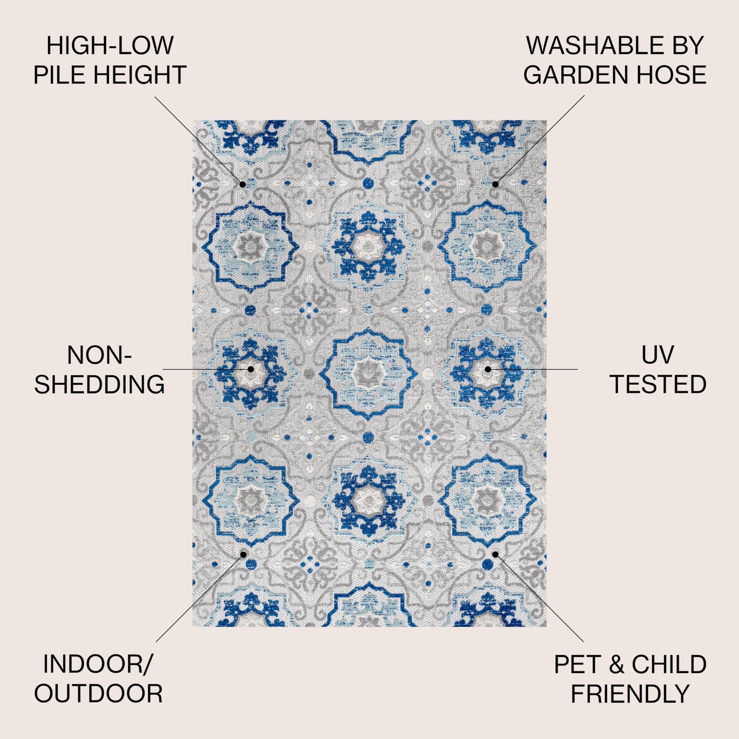 JONATHAN Y Mediterranean Medallion Indoor Outdoor Square Area Rug 5X5 Blue/Gray, Boho for Backyard, Patio, Porch, Easy-Cleaning, High Traffic, Pet-Friendly, Non-Shedding (AMC101A-5SQ)