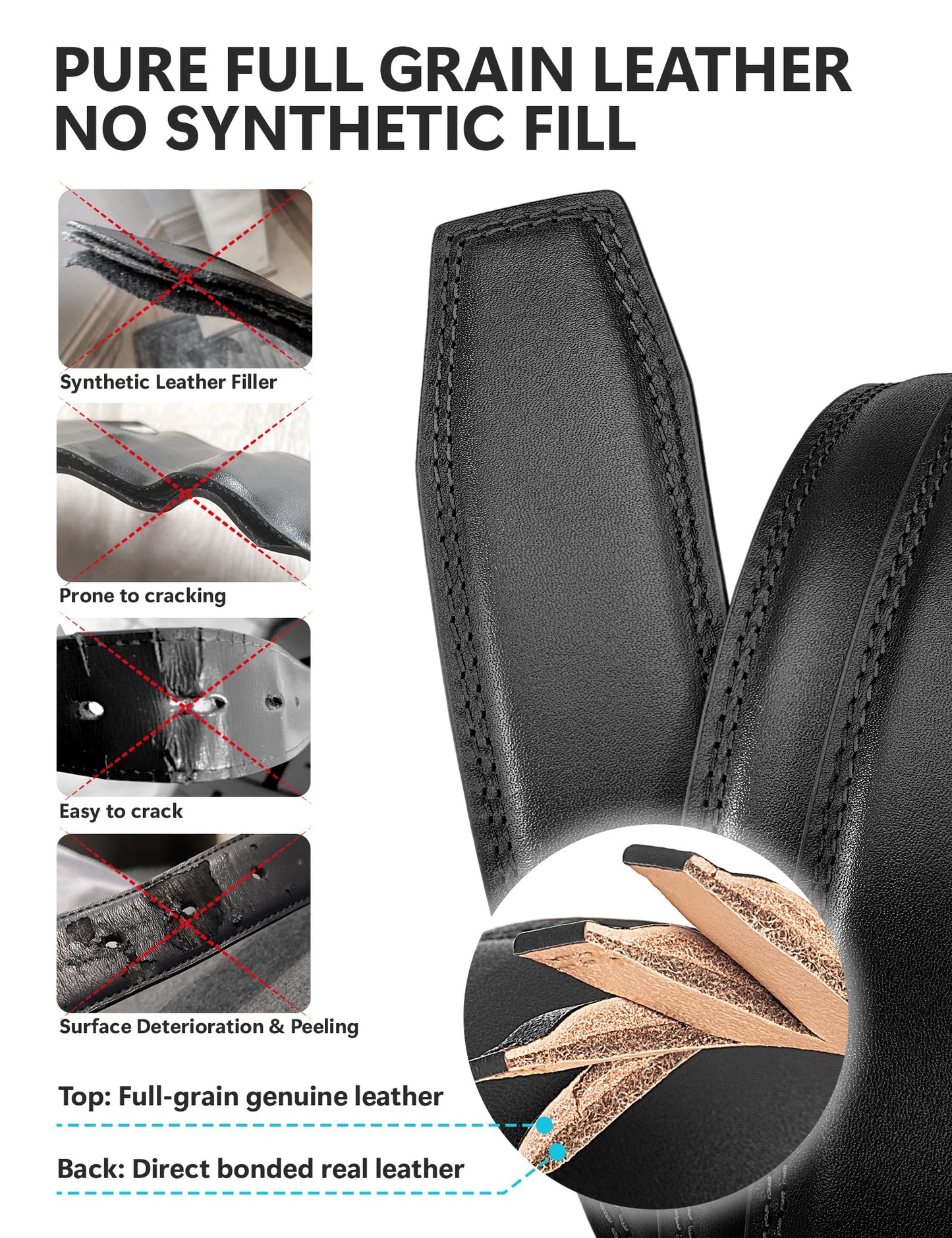 wolksprong Mens Dress Belt–Full-Grain Leather Single Prong Buckle Classic for Work Business & Casual (Black, 36(Fit Pants Size 34))