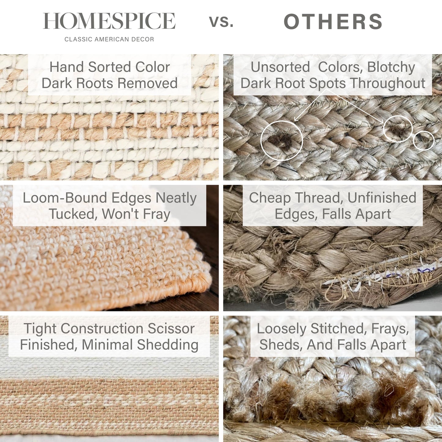 Homespice Reva Handwoven Jute Rug 4x6' - Dense & Thick Premium Handmade Natural Fibre Rugs for Bedroom and Office, Lays Flat, Won't Fray or Shed, Natural Brown with White Stripes