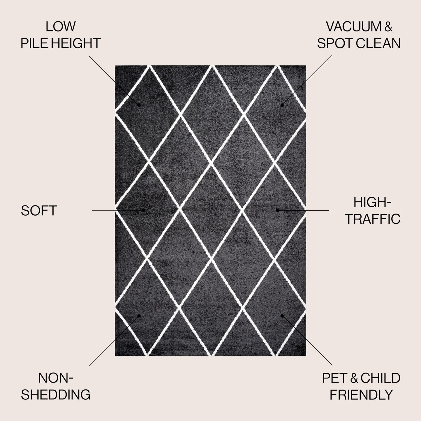 JONATHAN Y Cole Diamond Trellis Black/White 5' Round Indoor Area Rug, Modern,Contemporary,Geometric,Casual, Easy-Cleaning for Living Room,Bedroom,Kitchen,Pet Friendly,Non-Shedding (SEU102A-5R)