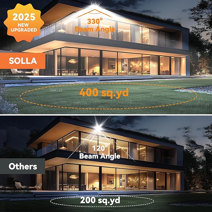 300W 2025 Plus New Upgraded LED Flood Light Outdoor, 30000LM Super Bright Stadium Lights, 6000K Daylight White, IP66 Waterproof, 3 Heads Adjustable Outdoor Floodlight for Yards, Arena, Garden
