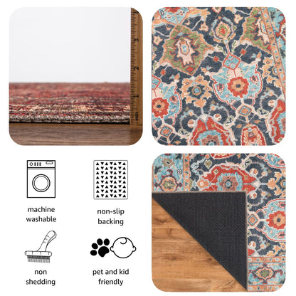Keen Home Design 36"x60" Rug - Machine Washable Entry Rug with Non-Slip Backing, Ideal for Entryway, Kitchen, Bathroom, Laundry Room - Vintage, Easy Clean, Durable, Low Pile - (3' x 5')